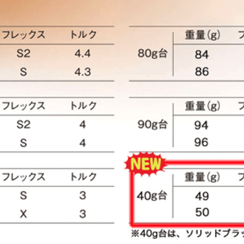 reve I.Elevation アイアン専用シャフト 7本セット　+1本 レーヴ REVE アイ・エレベーション I .Elevation アイアン用
