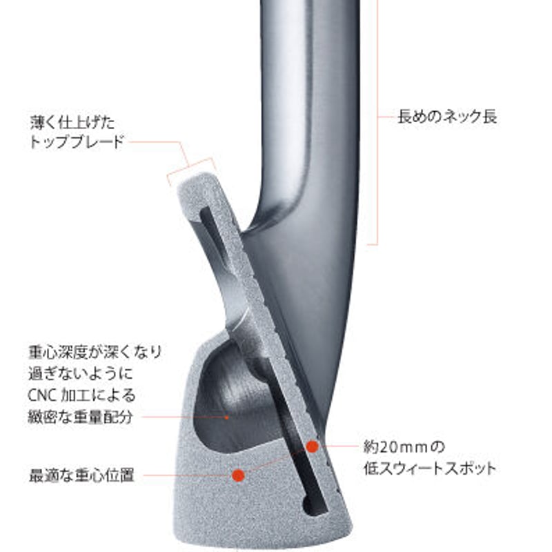 ロッディオ RODDIO PC FORGED DLCコーティング アイアン【＃7〜P】4本セ