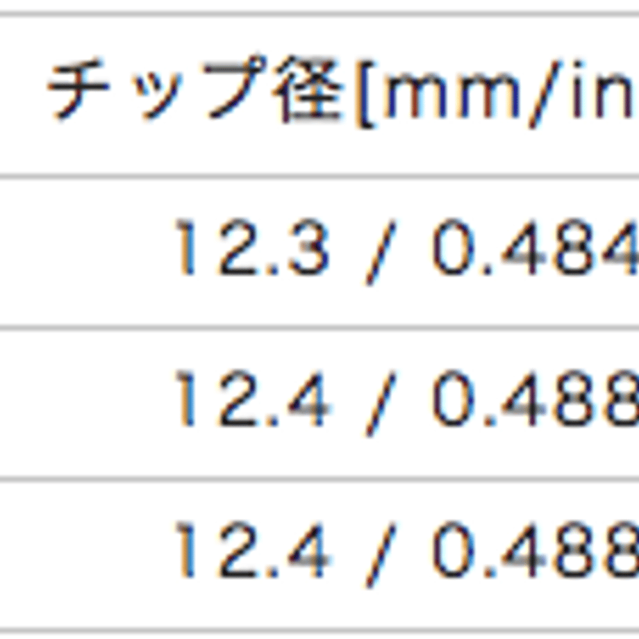 634534afc808a40f282d84bc
