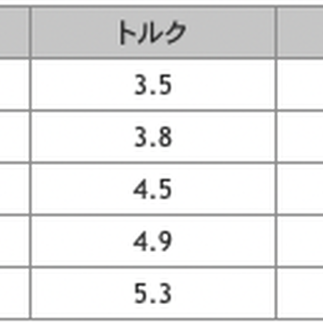 ジャスティック　JUSTICK　ハイブリッドシステムシャフト