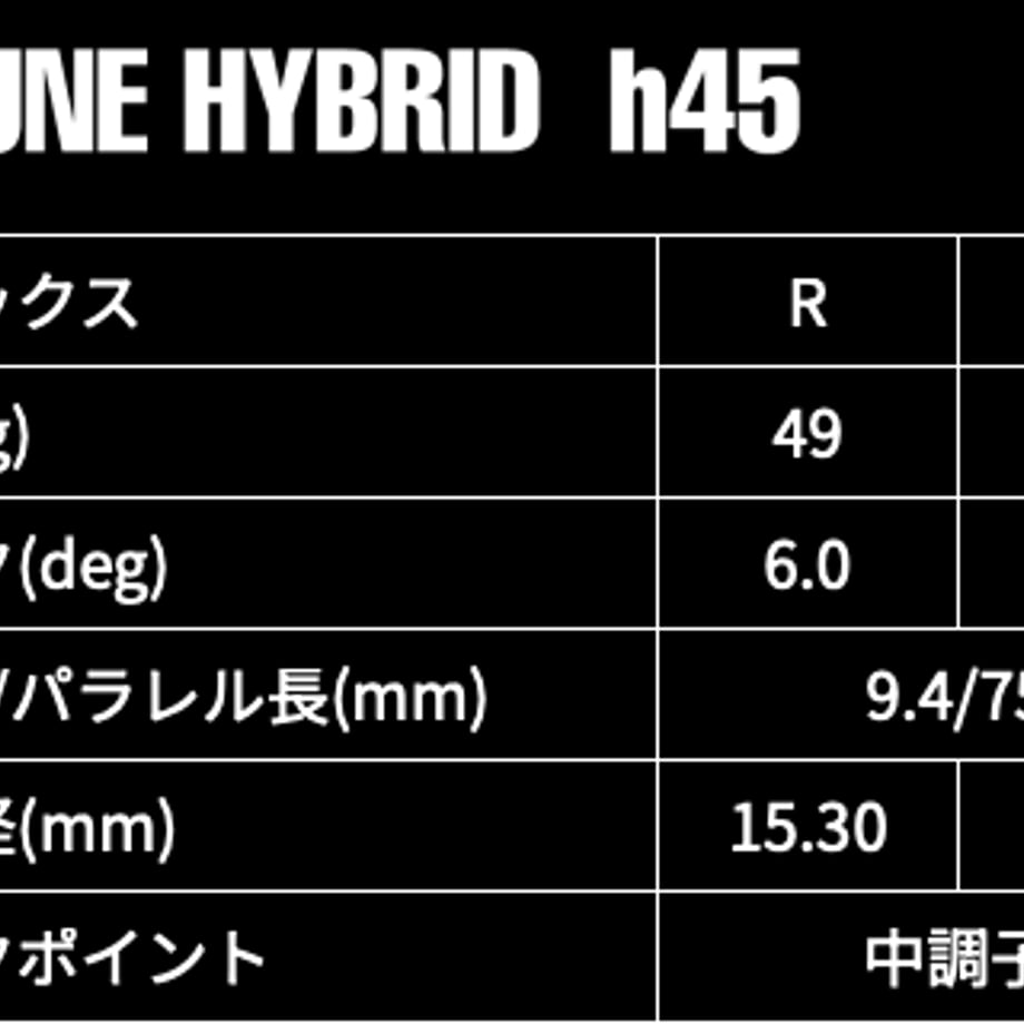 6250f31988dc6519e48aee48
