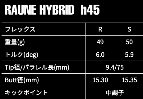 グラファイトデザイン RAUNE ラウネ HYBRID ハイブリッド専用シャフト