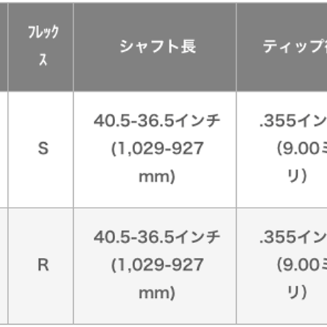 トゥルーテンパー　エレベート　ELEVATE MPH 95　アイアン用シャフト