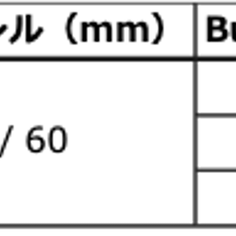 グラファイトデザイン 秩父 弍（セカンド）ドライバー用シャフト