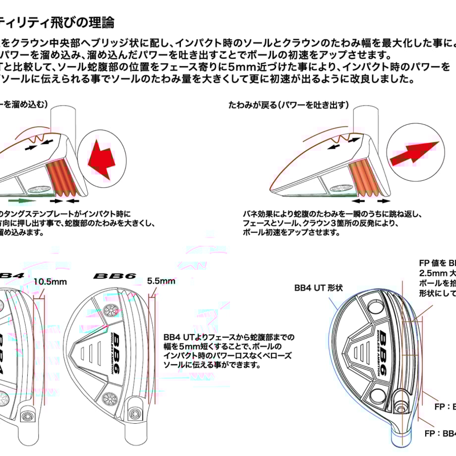 65ab684d3ffd8e3891c7310e