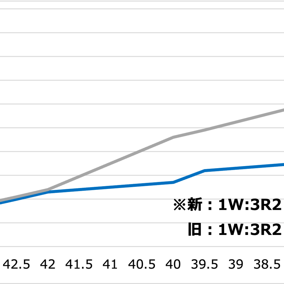 660e15e33c52b7002c6bf880