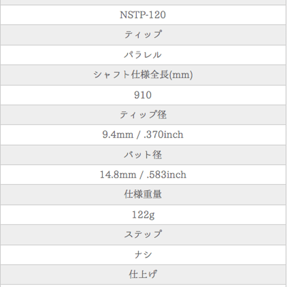 65cdd993d5019804d91d300a