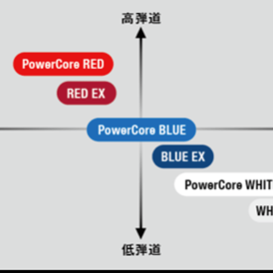 6965a4bc720e980049f3e347
