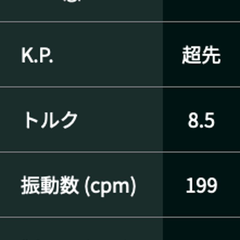 ワクチンコンポ WACCINE compo. GR331 ドライバー用シャフト ワクチンコンポ WACCINE compo. GR331 ドライバー用シャフト