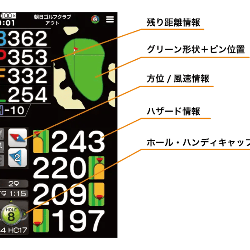 イーグルビジョン NEXT G EV-438 | クリエーションゴルフショップ