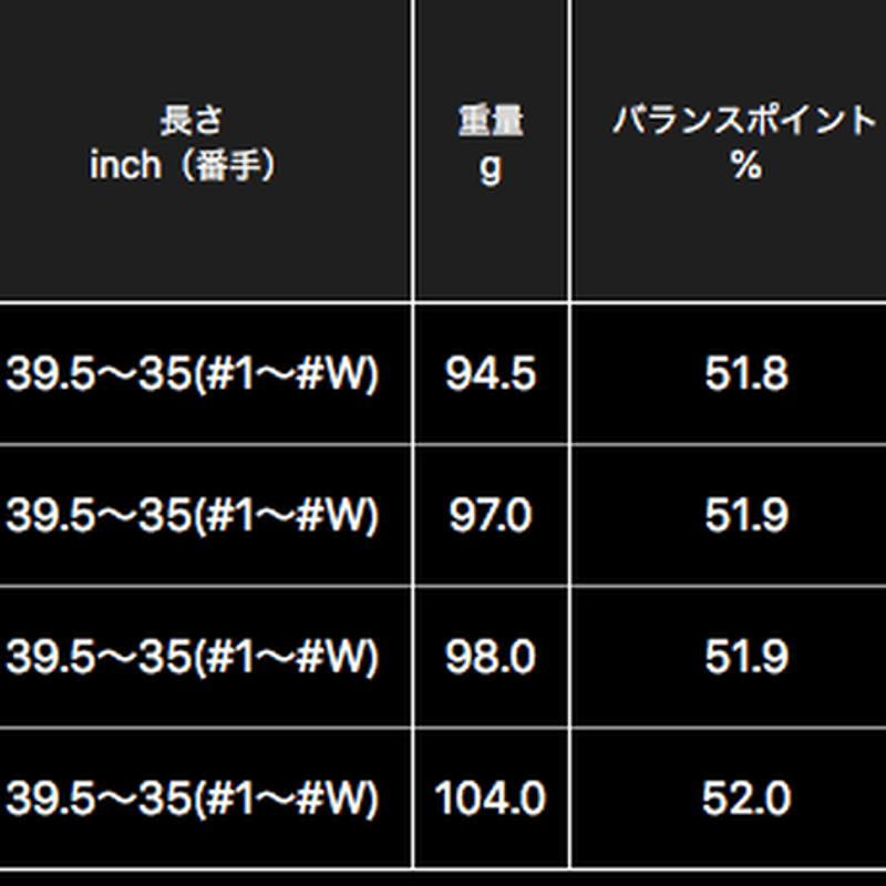 ジャスティック JUSTICK JP 54 ブラックエディション アイアン【＃6