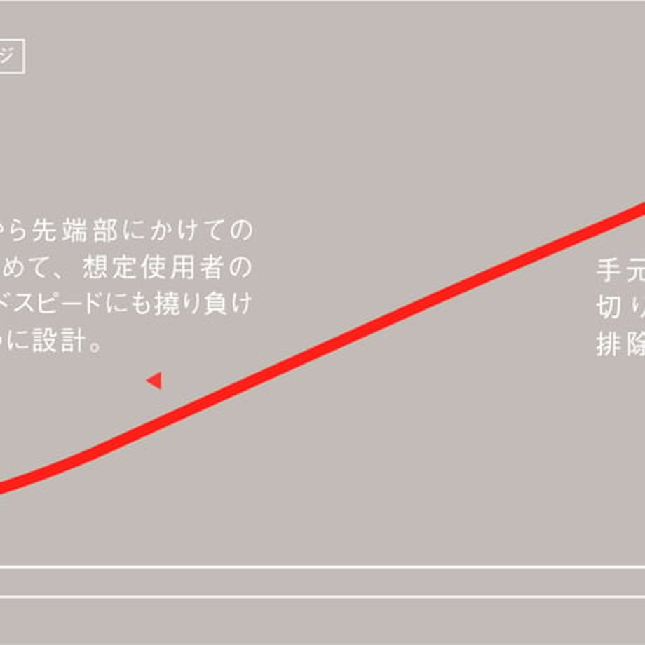 66109c777f5ecd002a268c92