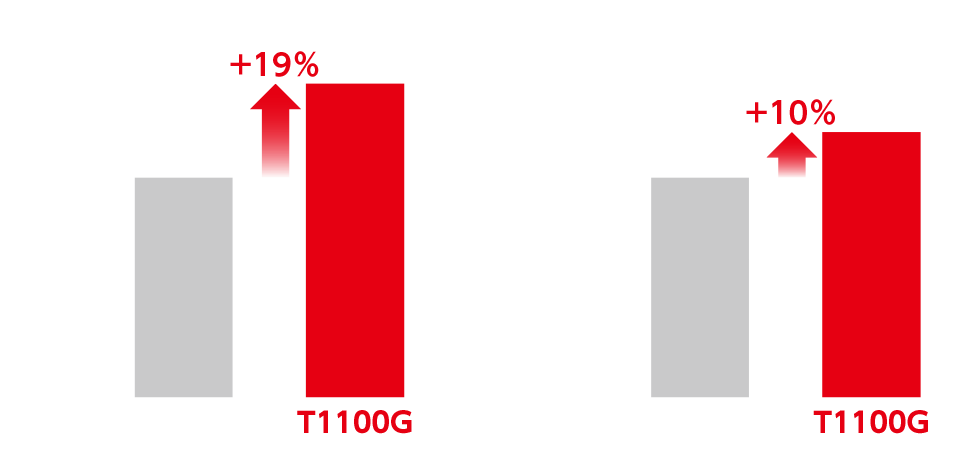 激レア DERAMAX 020D 6XX テーラーメイドスリーブ 2025年最新】デラマックス 020dの人気アイテム - メルカリ