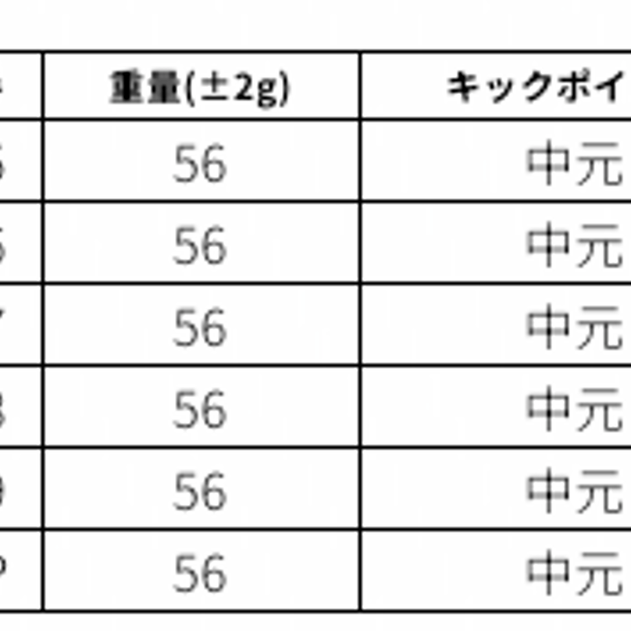 65c4708caf98d90031782917