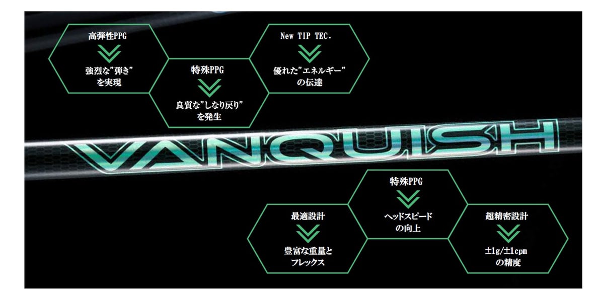 三菱ケミカル ヴァンキッシュ VANQUISH VV ドライバー用シャフト