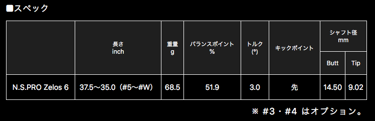 N.S.PRO.ZEROS ゼロス 6 アイアン用シャフト | クリエーションゴルフ