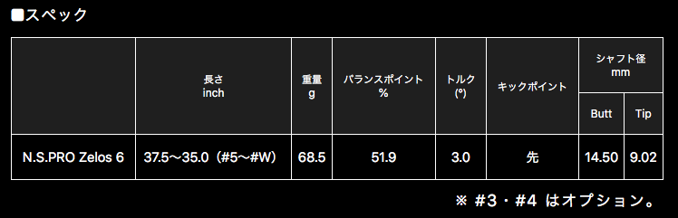 N.S.PRO.ZEROS 　ゼロス 6 　アイアン用シャフト