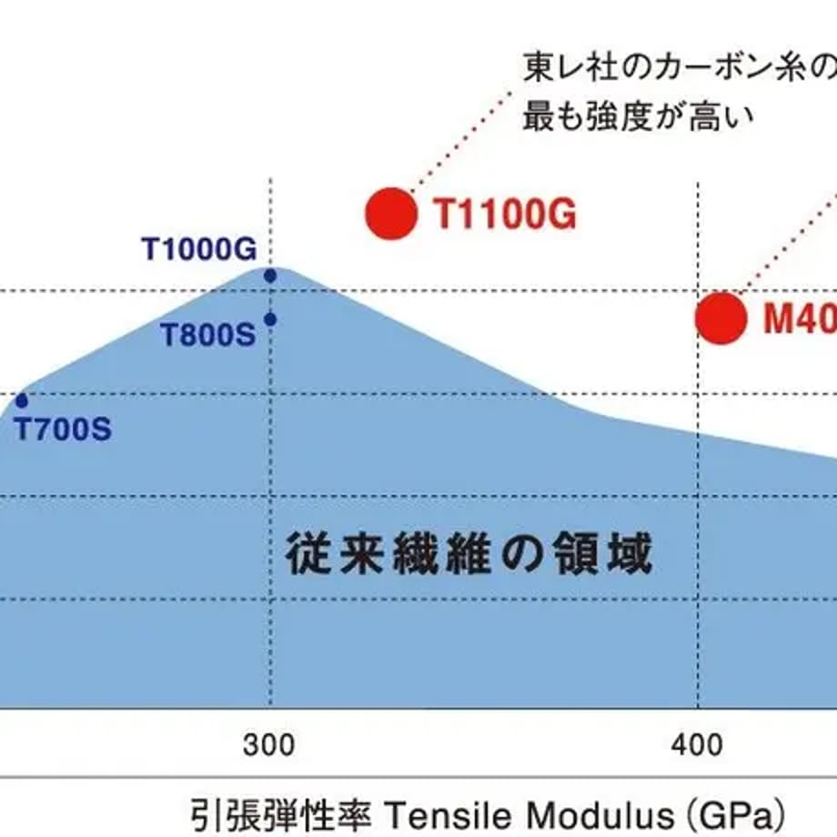 64d2eb6990c419002cdfd61c