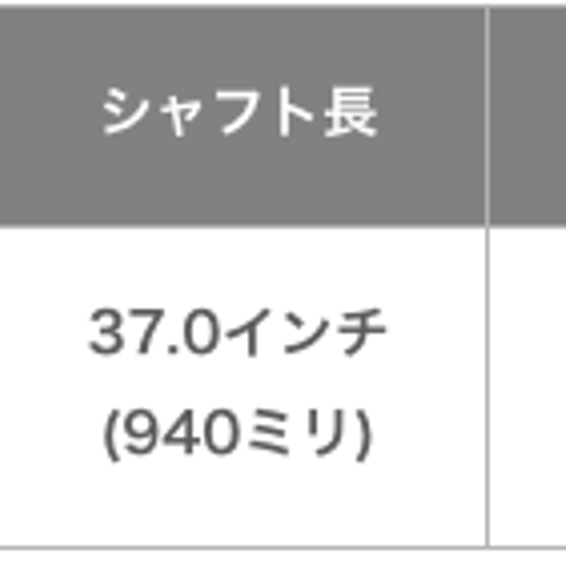 ダイナミックゴールド 115 ウェッジ用シャフト | クリエーションゴルフ