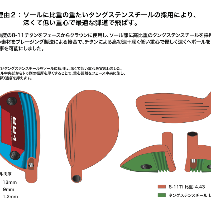 プログレス BB4 ユーティリティ TRPX UT-5 ユーティリティ専用シャフト