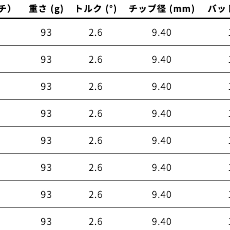 【美品】　ABILES AS-450　ファイアーエクスプレス アンバイ　45in 美品】 ABILES AS-450 ファイアーエクスプレス アンバイ 45in