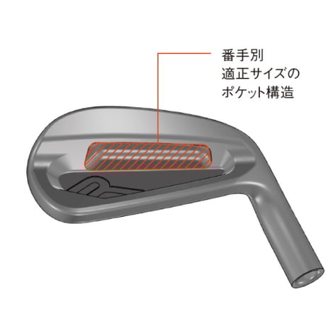 ロッディオ　RODDIO  MC シリーズ　アイアン【＃7〜＃P】4本セット　グラファイトデザイン　RAUNE　ラウネ　IRON　アイアン専用シャフト付