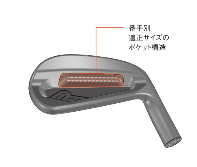 RODDIO MC FORGED ロッディオ OVDGOLF公式サイト｜カスタムクラブはお任せください。ミウラ・エポン