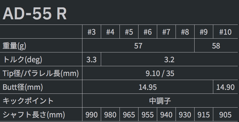 Tour AD-55(S)ツアーAD 5-PW/6本セット グラファイトデザイン TOUR AD 55 アイアン用 グラファイト