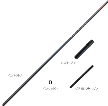 エスティーエム STM ドットエイト パター用シャフト | クリエーション 