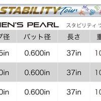 デラマックス DERAMAX 02P-115 パター用シャフト | クリエーション