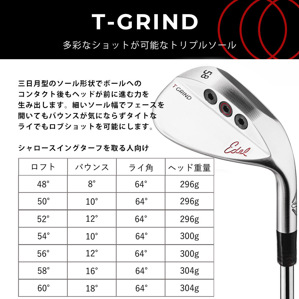 Edel Golf ウェッジ J ウェッジ　60° SMSウェッジ | Edel Golf Japan