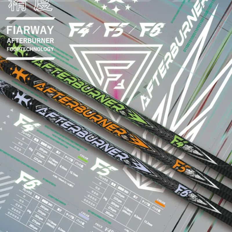 フソウドリーム フェアウェイウッド TRPX アフターバーナー