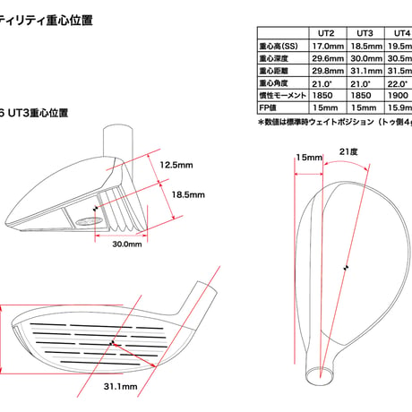 プログレス　BB6  ユーティリティ　グラファイトデザイン　TOUR AD U ユーティリティ用シャフト付