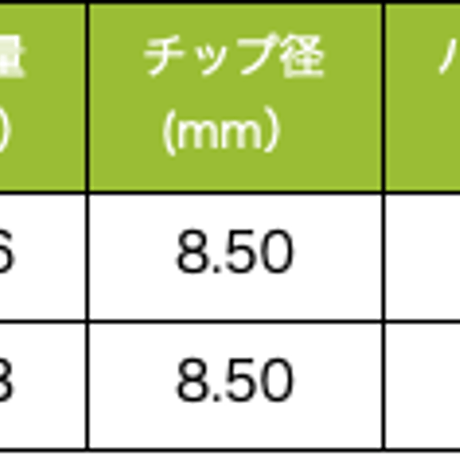 ネクストゴルフ　ラファール　Rafale  RS  1.0  ドライバー用シャフト