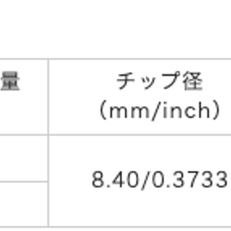 ロッディオ  RODDIO　F　シリーズ　フェアウェイウッド用シャフト