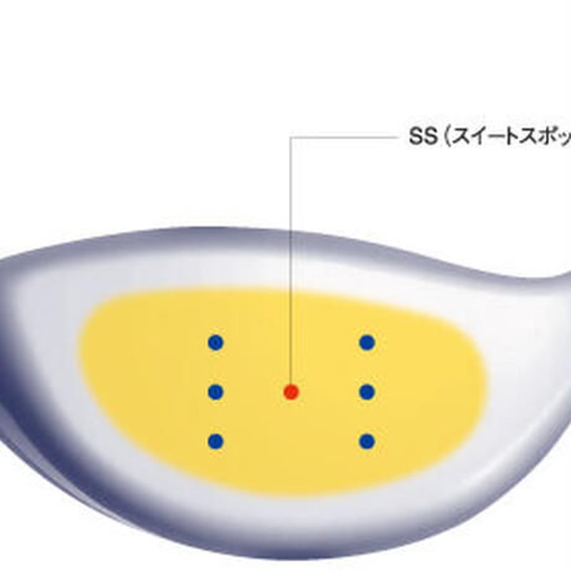 ロッディオ RODDIO ドライバー S デザインオーバーサイズ R-Tune ネオ