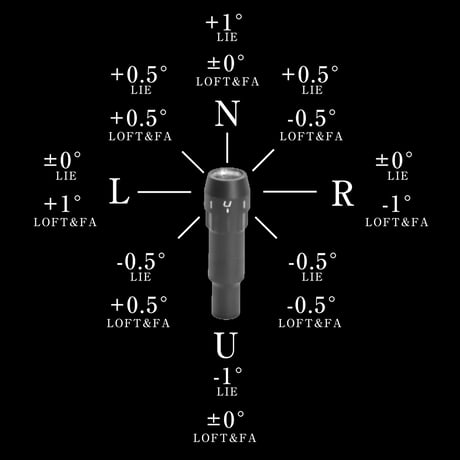 アクシスゴルフ　512Z  FX  TOUR-SPEC　ドライバー　クレイジー　CRAZY ヴァーサス　VASUS ドライバー用シャフト付