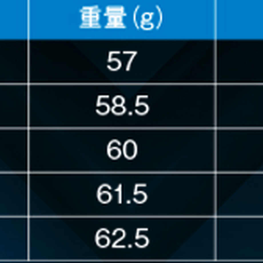 64851a8e5348c5007ef78b8c