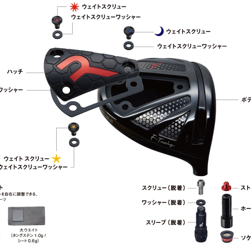 レア！　美品！　ロッディオ　プロトタイプ　 ドライバー スリーブ選択可能 レア！美品！ロッディオプロトタイプ ドライバー スリーブ選択可能