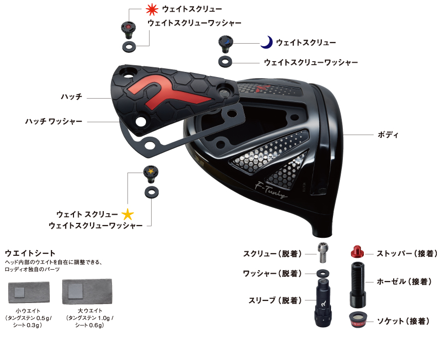 ロッディオ ドライバー用可変式スリーブ | クリエーションゴルフショップ