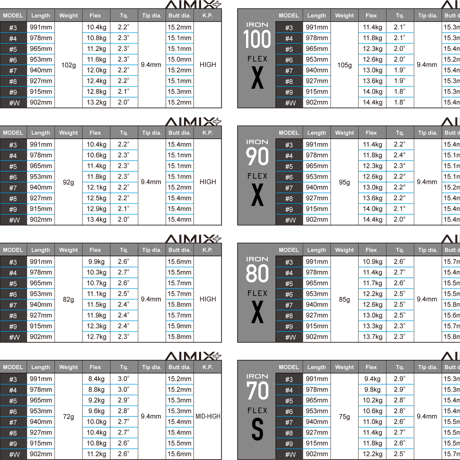 デザインチューニング　AIMIX+　アイアン用シャフト