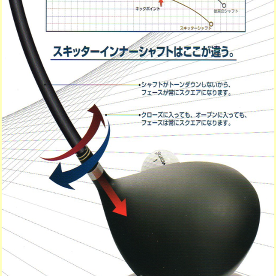 SKITTER IS460 ドライバー Magia Paloシャフト スキッター SKITTER IS460 ドライバー スキッター MagiaPalo マジアパ