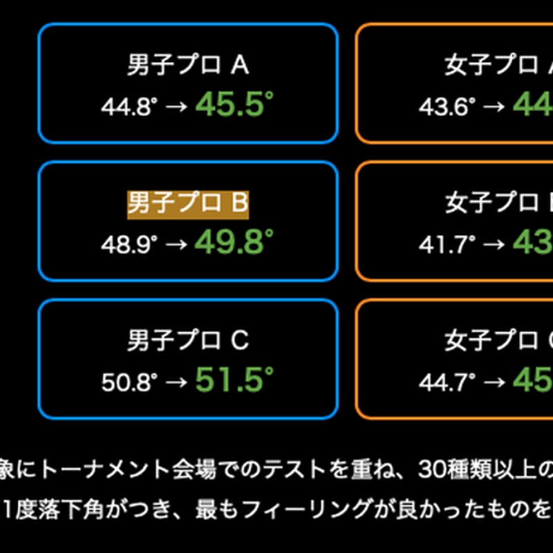 エミリッドバハマ EB-109 アイアン【＃5〜＃PW】6本セット フジクラ