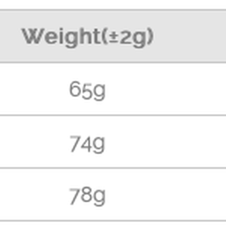 アクシスゴルフ　Z1  ユーティリティ　LOOP　HYBRID　ループ 　ハイブリッド専用　60g・70g　シャフト付