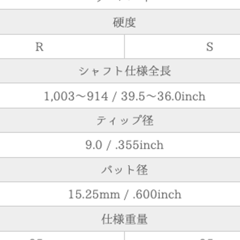 ケイズ ナイン K`s NINE9 アイアン専用シャフト | クリエーション