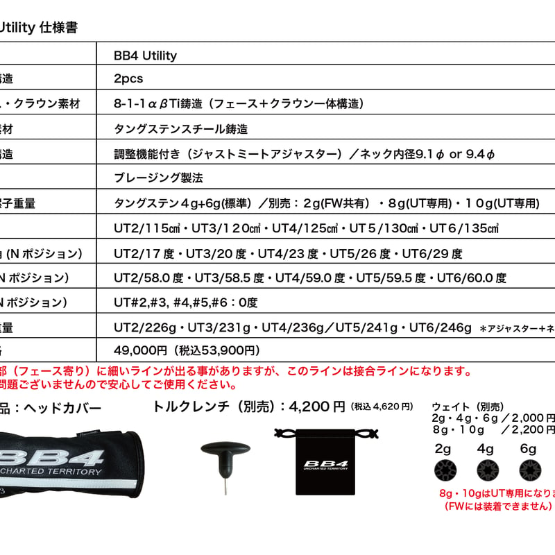 プログレス BB4 ユーティリティ TRPX UT-7 ユーティリティ専用シャフト