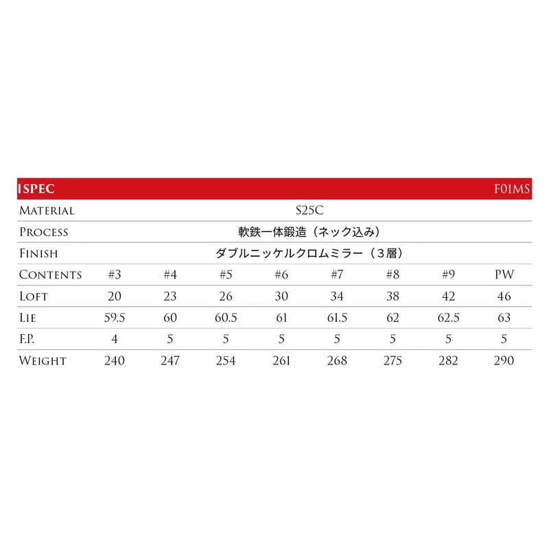 モズ MOZ F-01 ミラーアイアン 【＃5〜PW】6本セット KBS TOUR アイアン