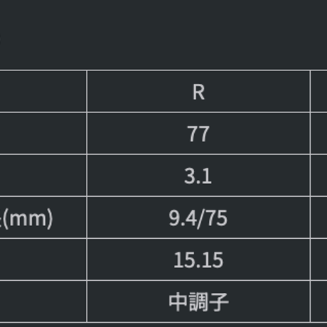 グラファイトデザイン　TOUR  AD  HY  Newコスメティック　ユーティリティ用シャフト