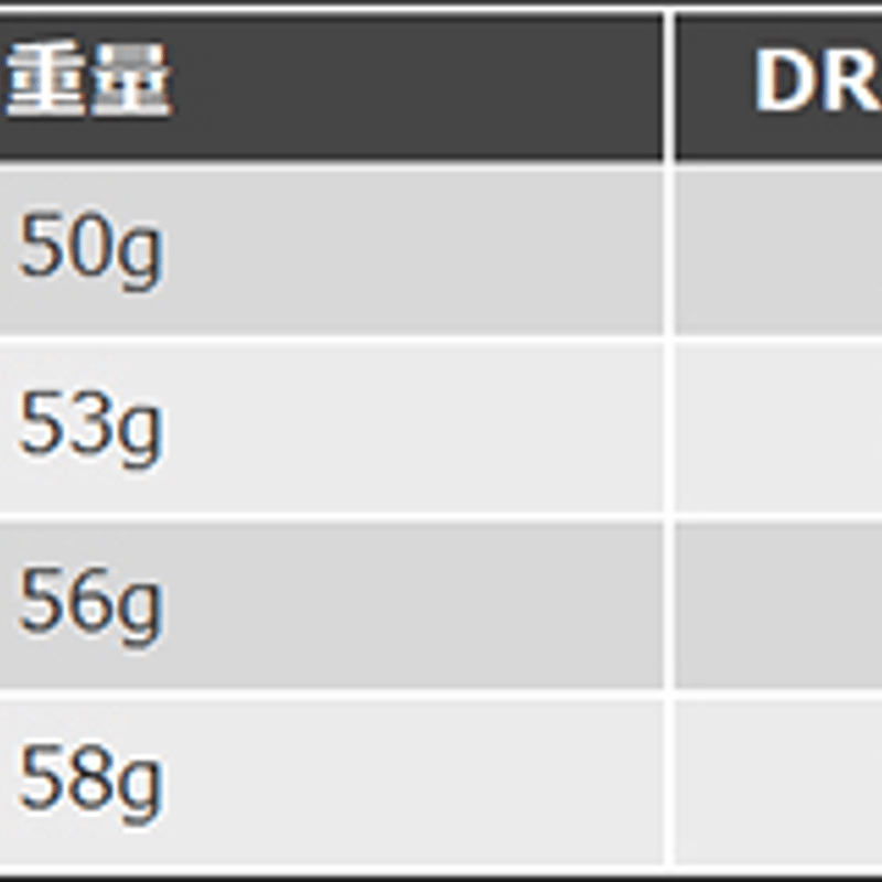 オートフレックス　シャフト　ユーティリティ用