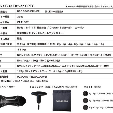 プログレス　BB6  SB03　ドライバー  ファイアーエクスプレス　TR-V　ドライバー用シャフト付